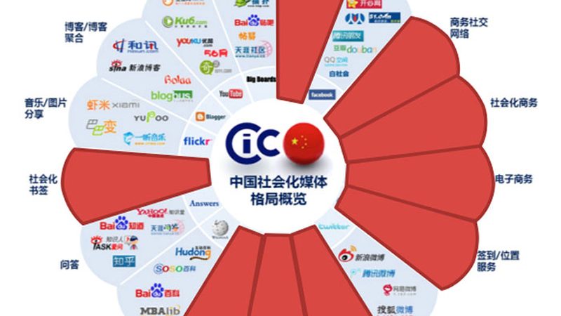 直播代运营加盟哪家好